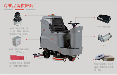 GM-MINI 工業用清潔劑 高效清潔的革新解決方案
